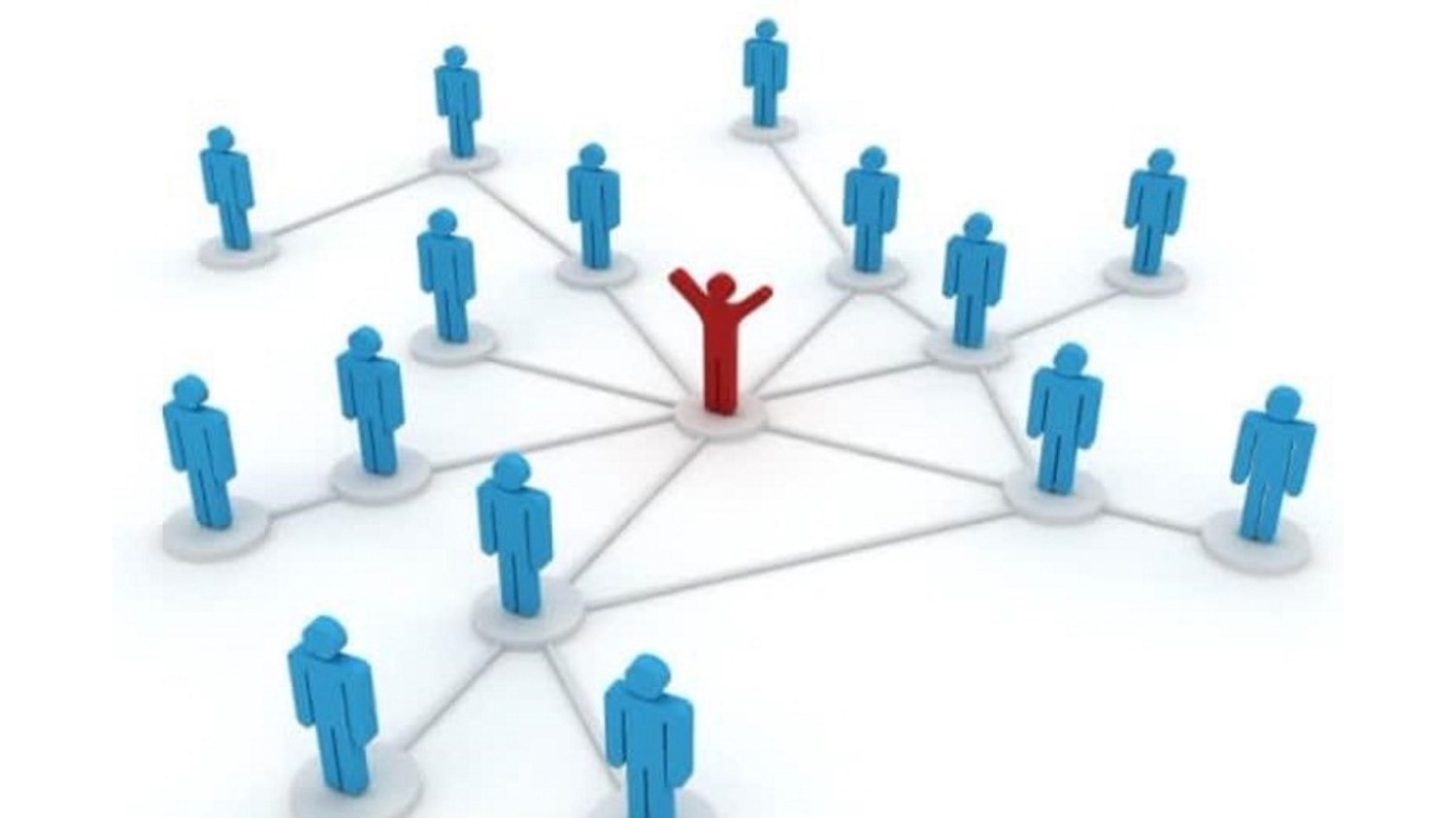 مهارت های اجتماعی-2